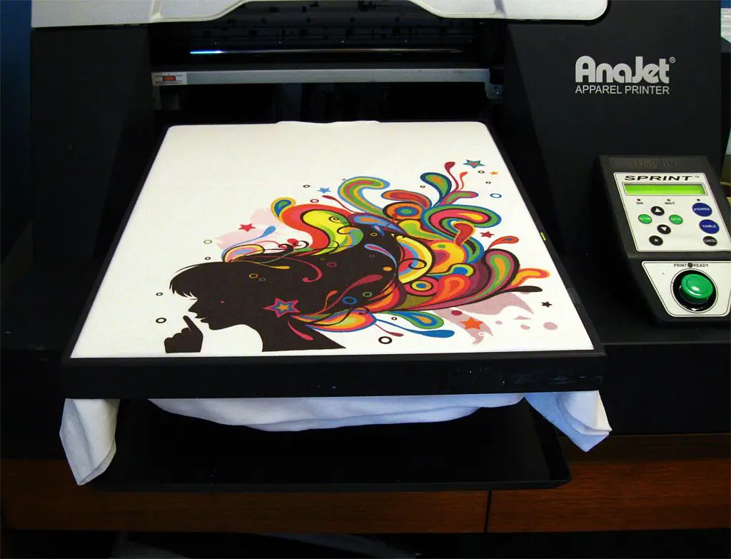 Tricouri imprimate DTG