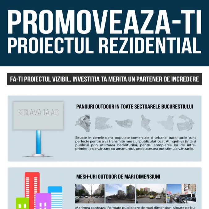 PROMOVEAZA-TI PROIECTUL REZIDENTIAL