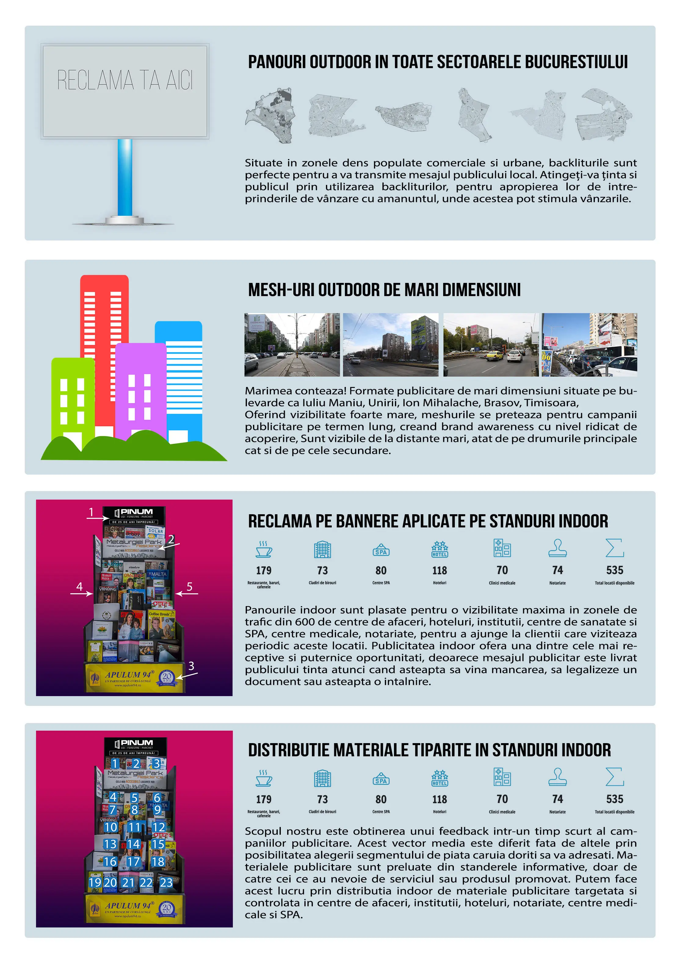 Promoveazare proiecte imobiliare