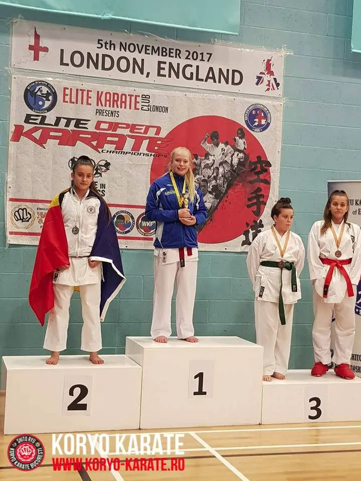 Cupa Elite Karate London